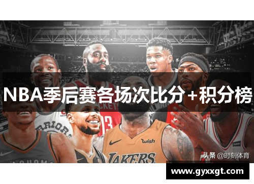 NBA季后赛各场次比分+积分榜